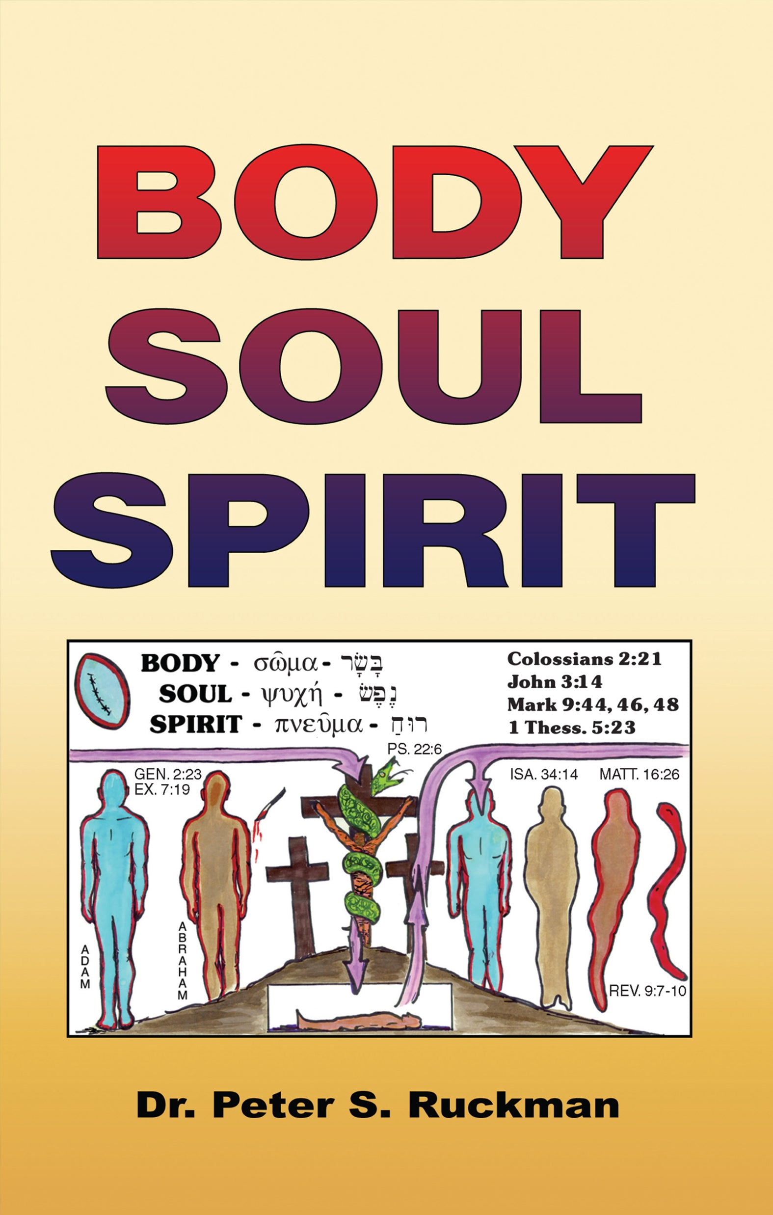 Body, Soul, Spirit